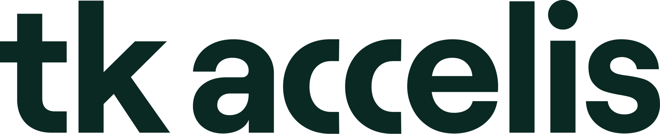 tk accelis Industrial Services GmbH, Werk Brandenburg-Havel